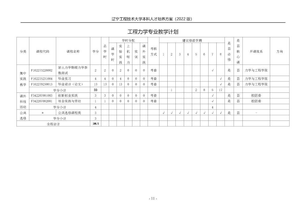 fun88乐天堂