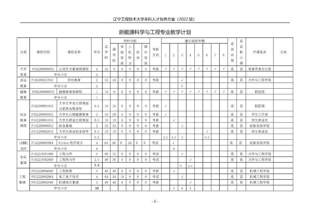 fun88乐天堂