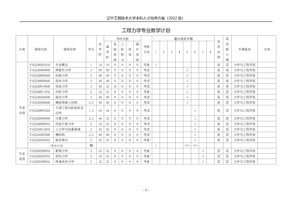 fun88乐天堂