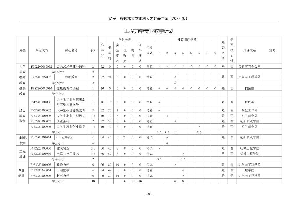 fun88乐天堂