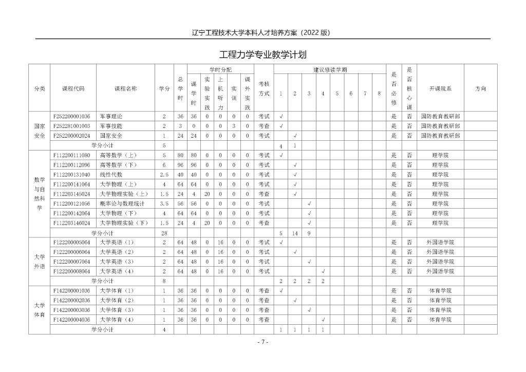 fun88乐天堂