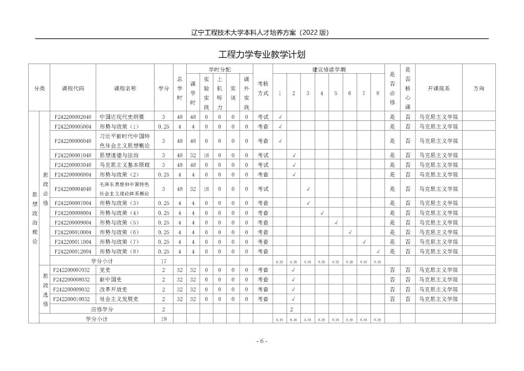 fun88乐天堂