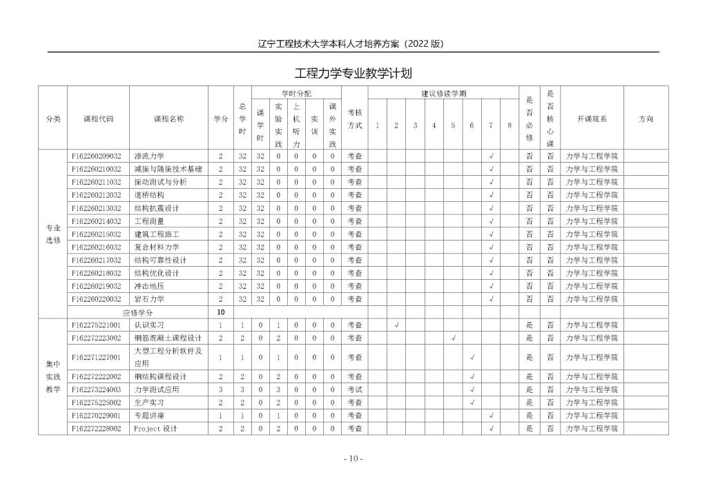 fun88乐天堂