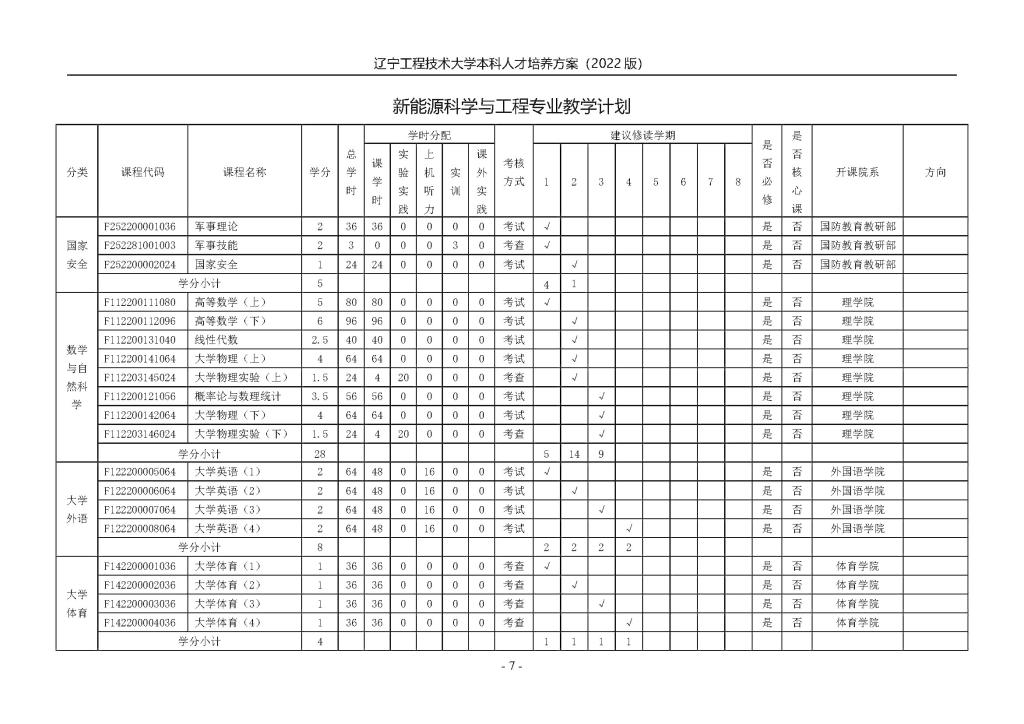 fun88乐天堂