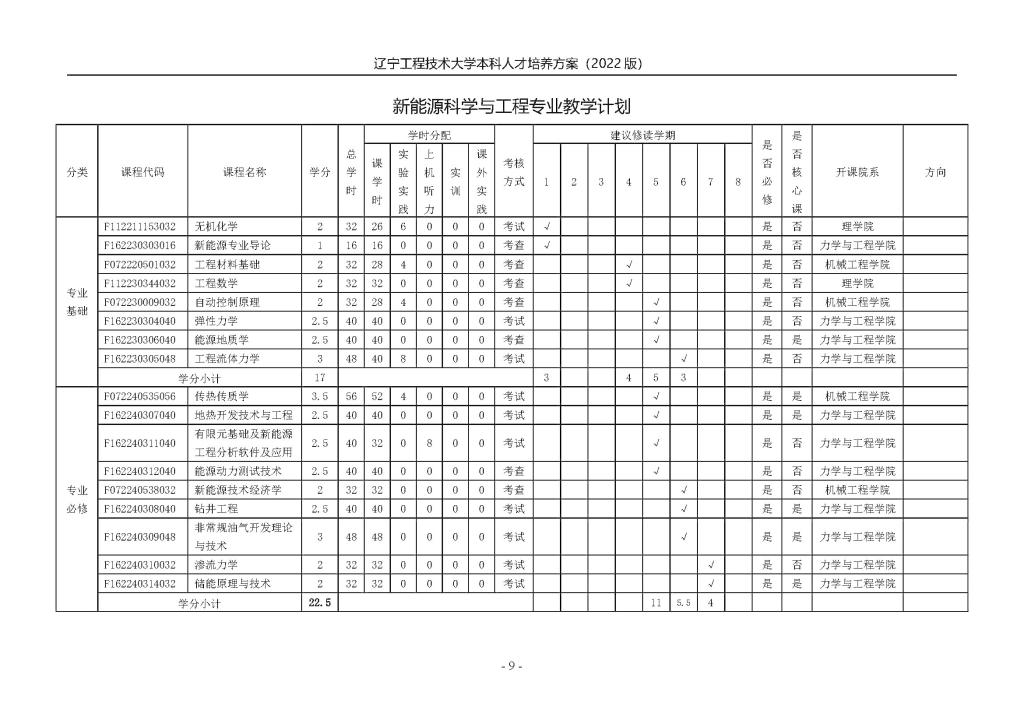 fun88乐天堂